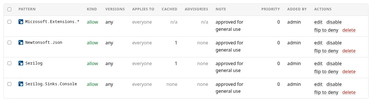 NuGet rules