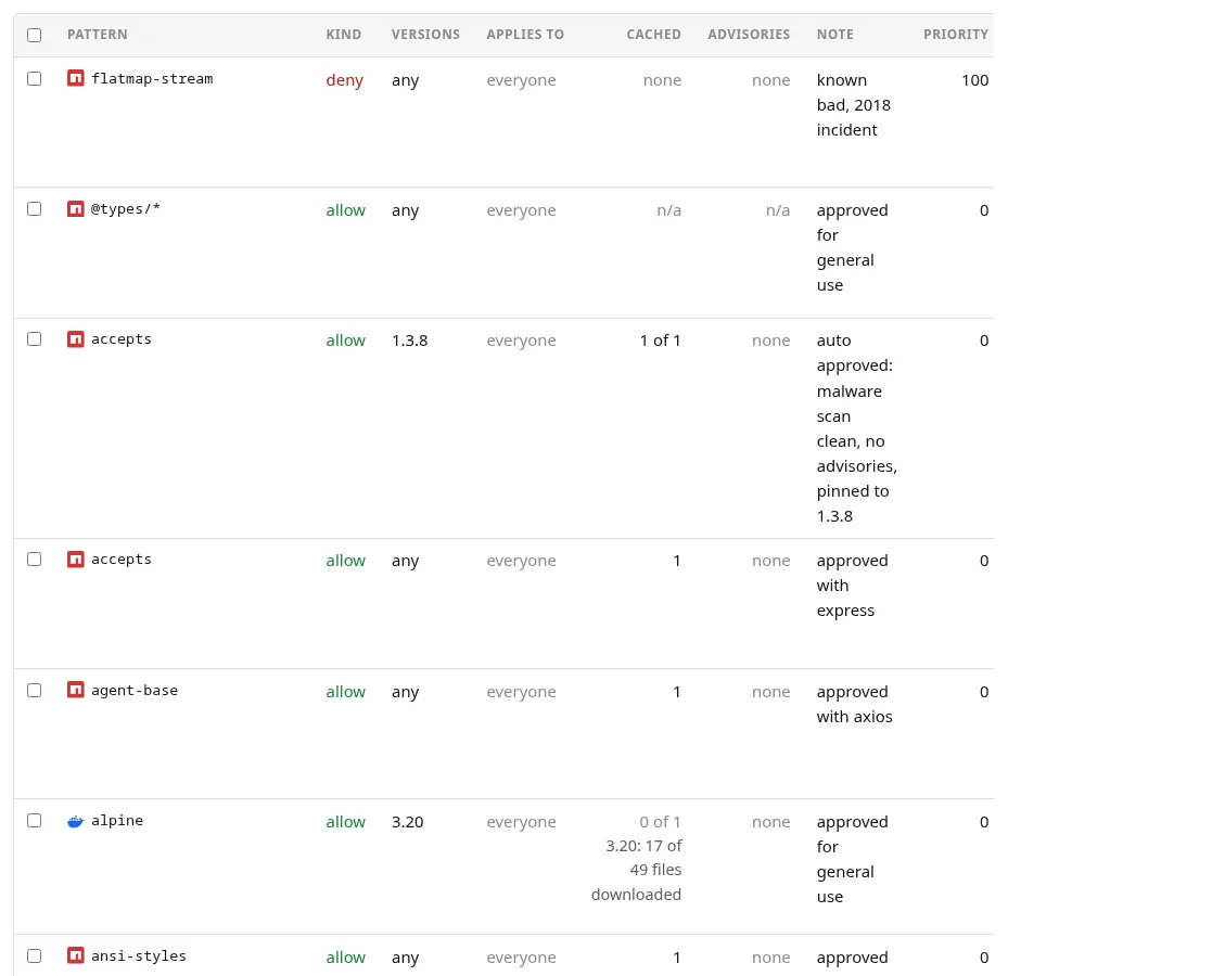 Rules and their cache and advisory state