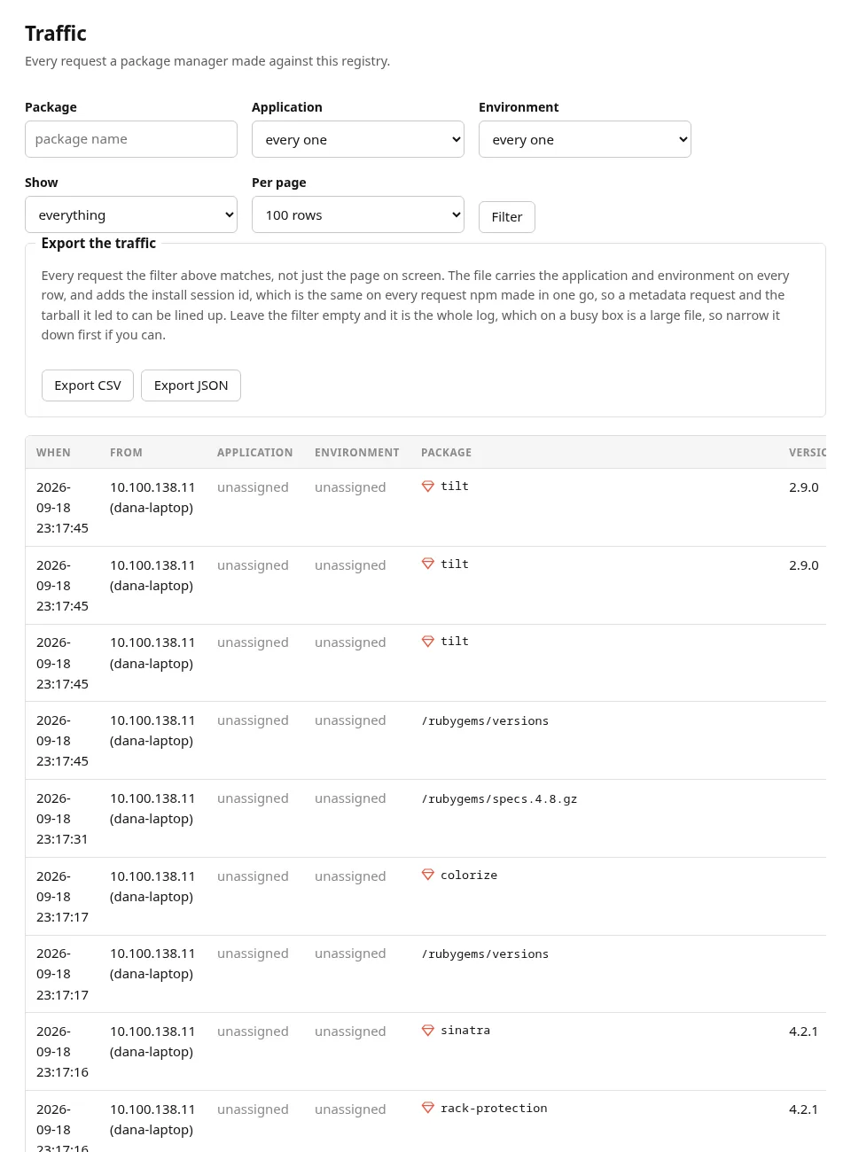 The traffic log