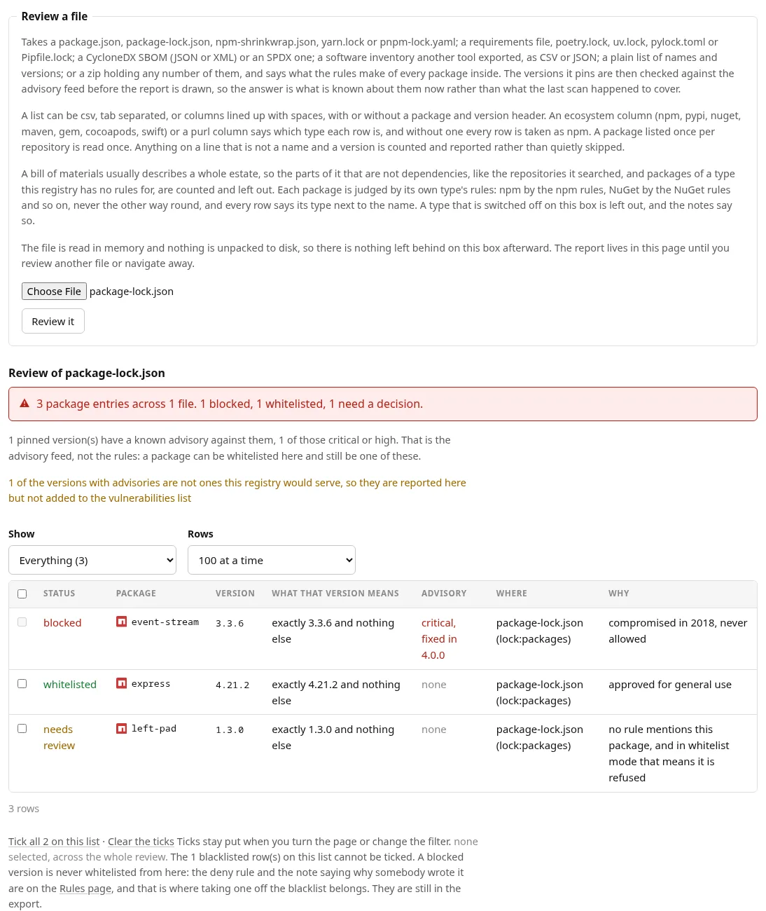 Reviewing a package-lock.json