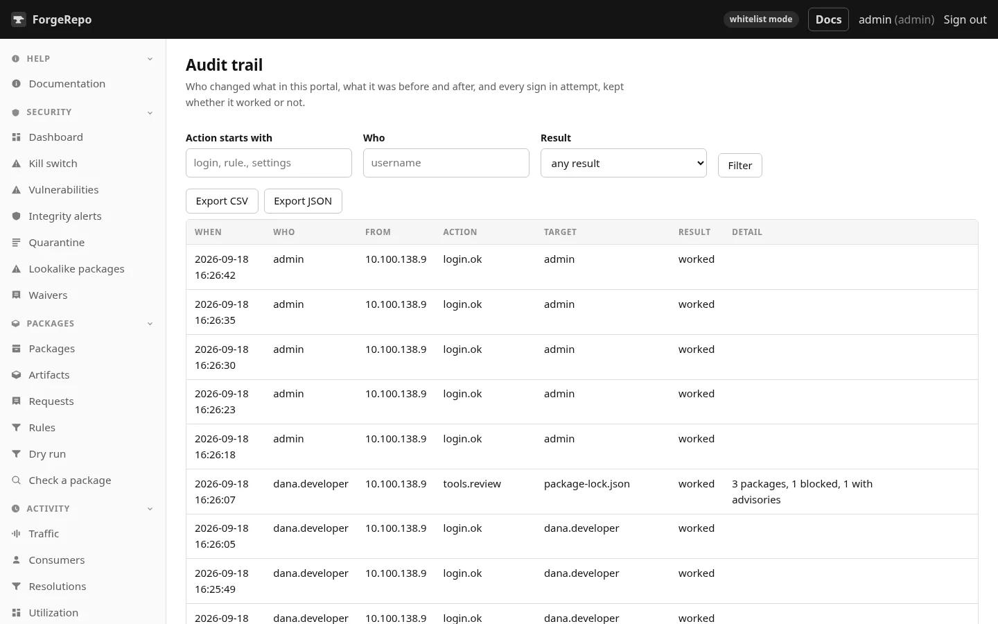 The audit trail. Who, from where, what, and whether it worked, failed or was refused.