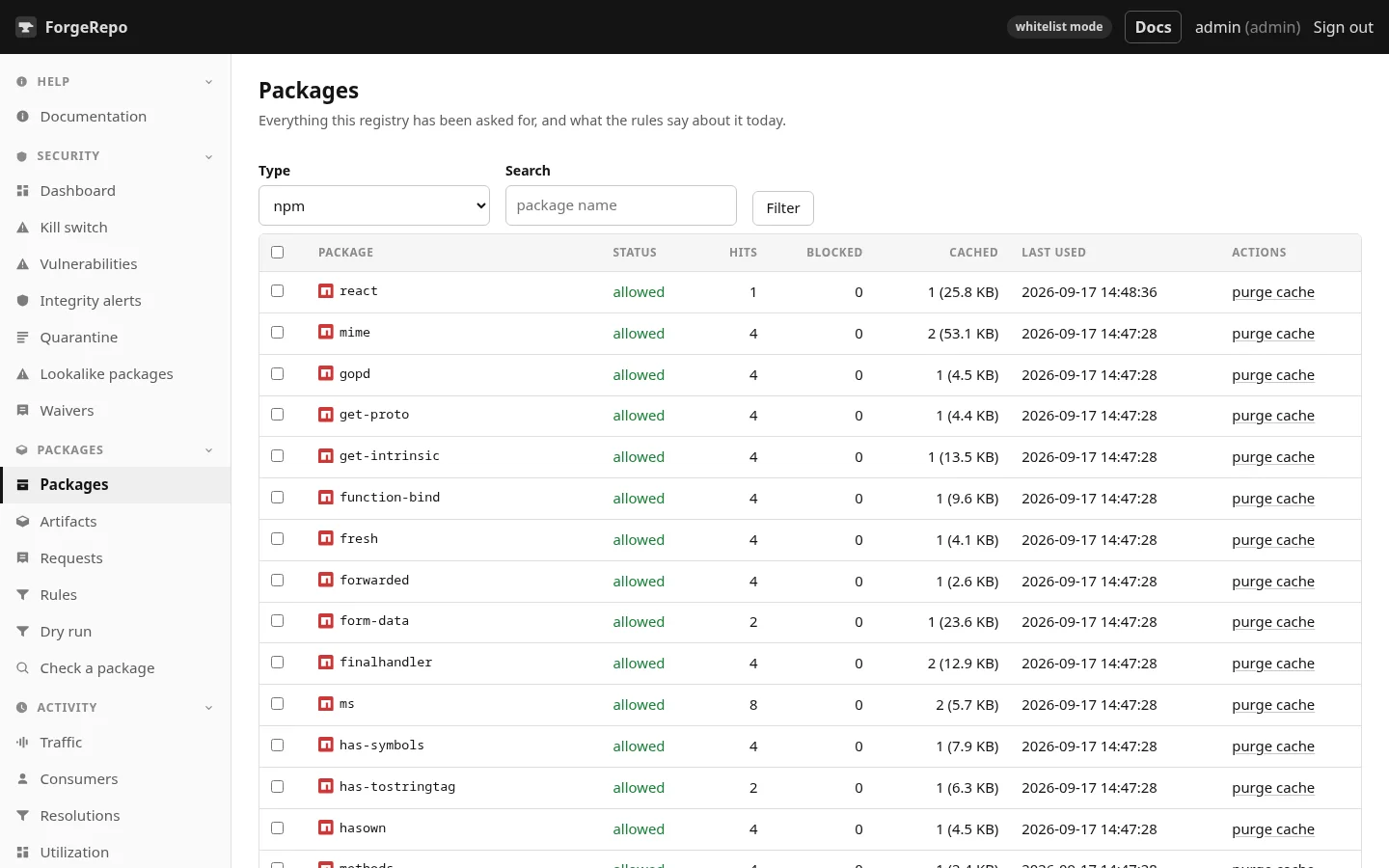 Packages. Everything asked for, what the rules say, and what is cached.